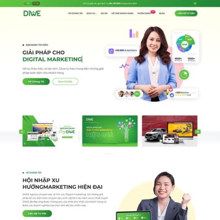 Thiết kế website chuyên nghiệp