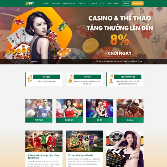 Thiết kế website chuyên nghiệp