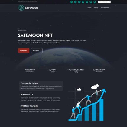 Thiết kế website chuyên nghiệp