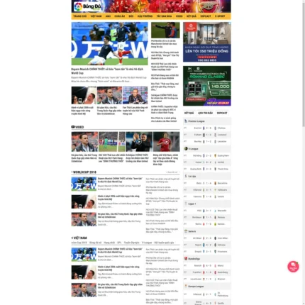 Thiết kế website chuyên nghiệp